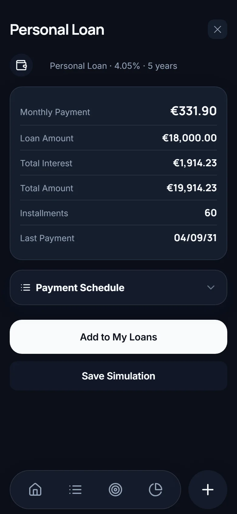 Loan result screen: €18,000 at 4.05% over 5 years gives a €331.90 monthly payment, €1,914.23 total interest, 60 instalments.